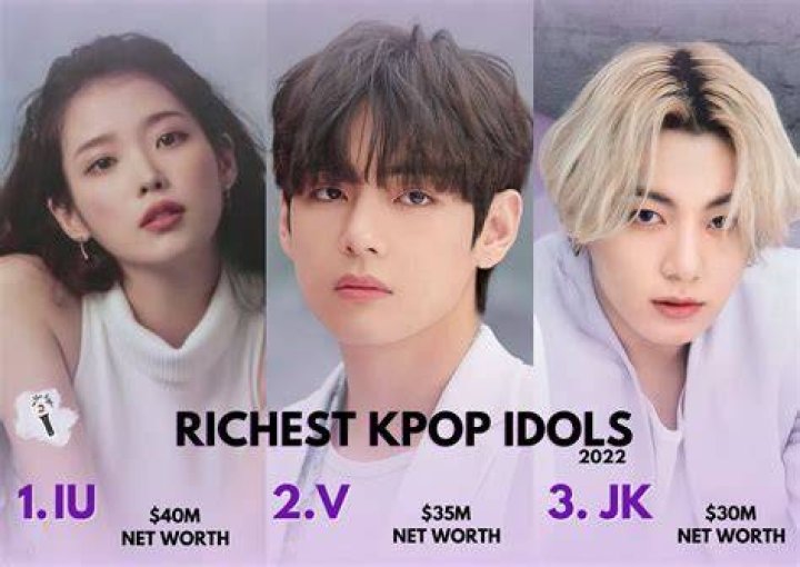Top 10 Richest American Idols American idol contestants, American