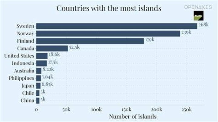 Which country has the most beautiful women Facts to know