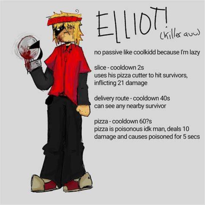 White guy killer syndrome Elliot Rodger's deadly, privileged rage