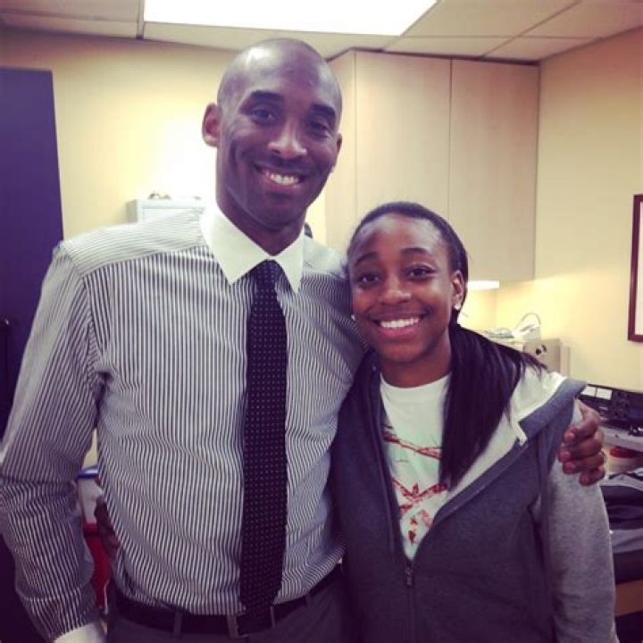 Who Is Jewell Loyd Husband? About Their Relationship