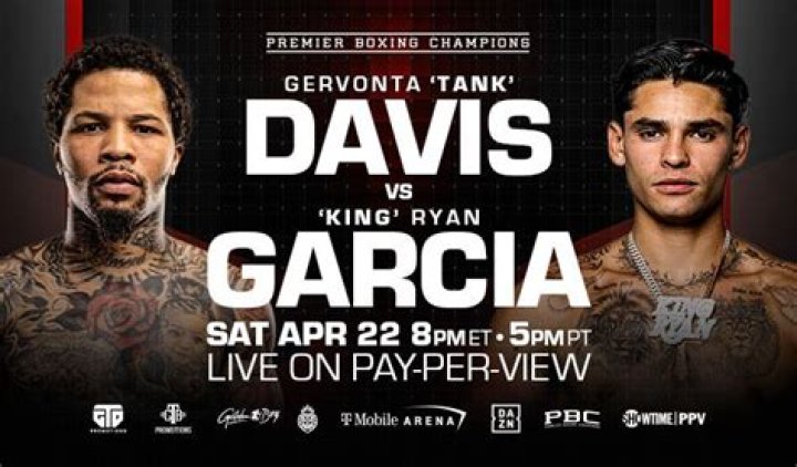 Who Is Richer Between Gervonta Davis and Ryan Garcia? INDvsSL sports