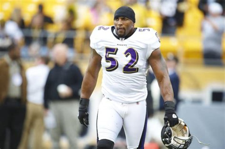 Who was Ray Lewis III? Son of Ex Raven Star Ray Lewis Dead at 28 ABTC