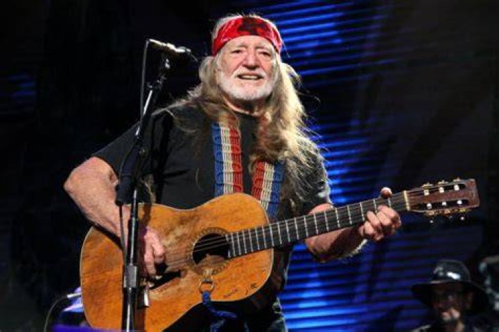 Willie Nelson Net Worth 2020 What is Willie Nelson's Net Worth?